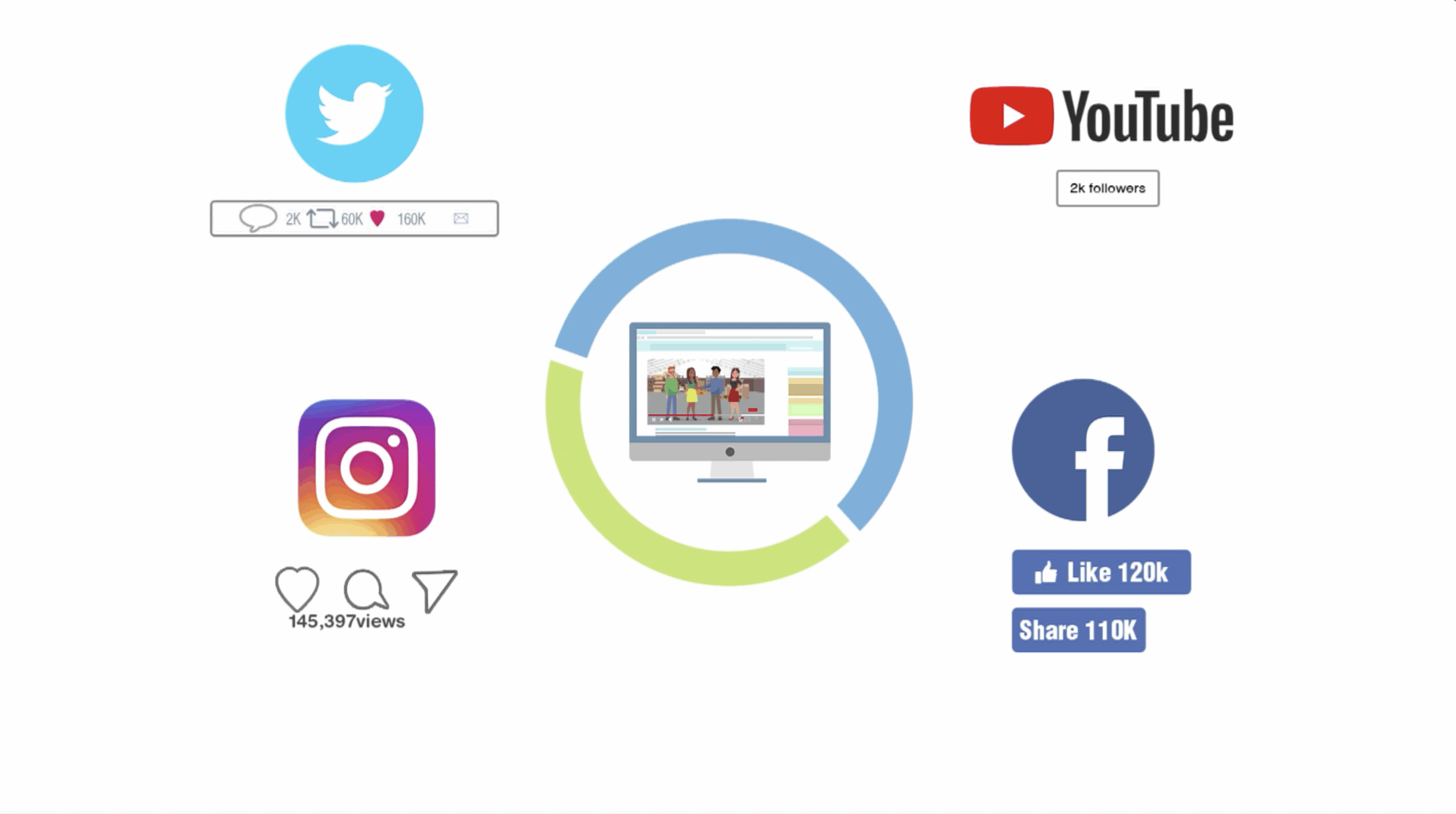 Company Social Media Promo